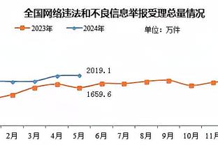 雷竞技是官方的吗截图4